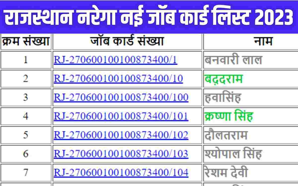 NREGA Job Card List 2023 Rajasthan